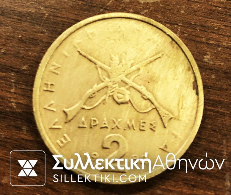6 διαφορετικά σφάλματα