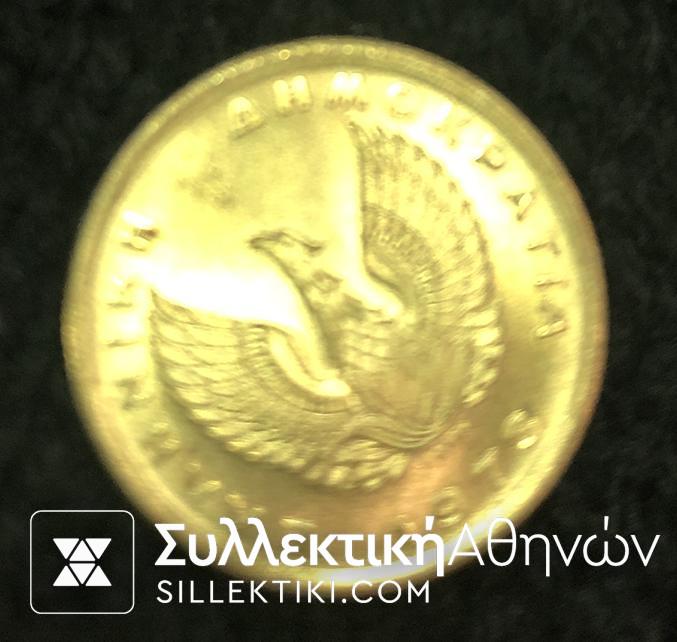 6 διαφορετικά σφάλματα