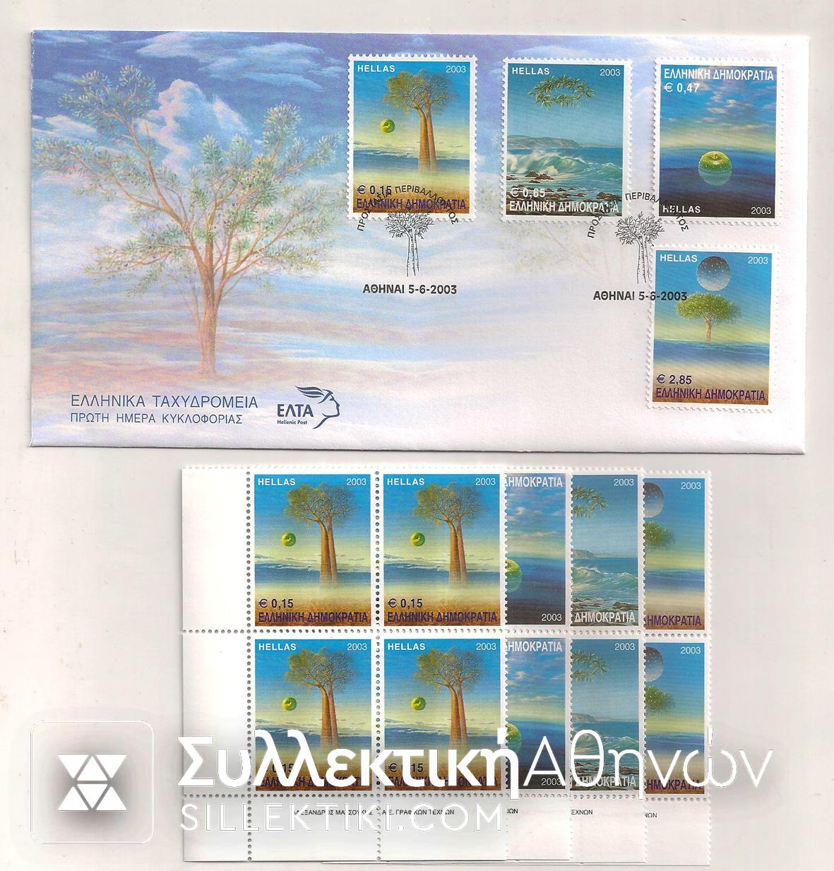 Vl. 2182 - 2185 Block of 4 2003 ** + FDC