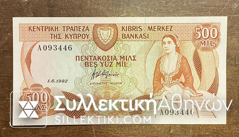 CYPRUS 50 Cents 1982 AU/ UNC