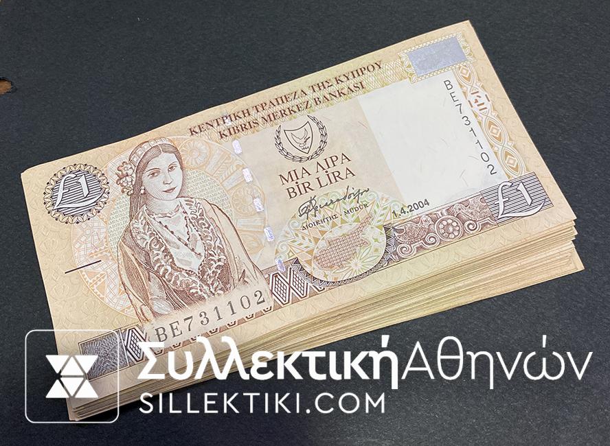 CYPRUS 1 Pound UNC