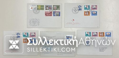 SWITZERLAND FDC 21/3/1963