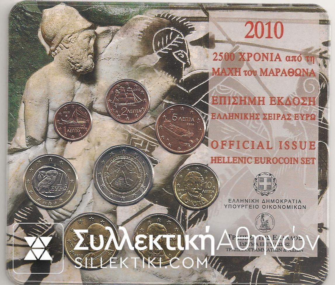 Blister 2010 Marathon