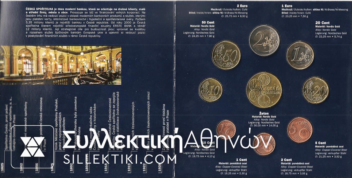 CZECH Blister Proba 2005