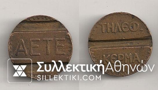 Token AETE AXF