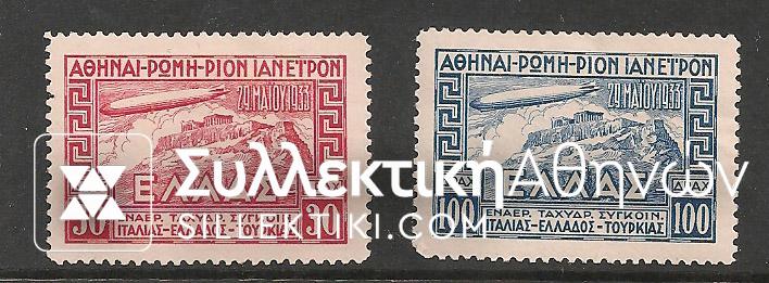 30+100 Drh Zeppelin LUX