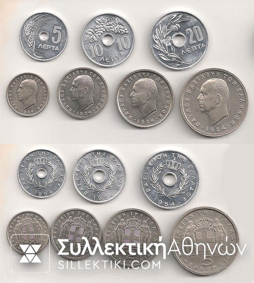 Complete set 1954 BU