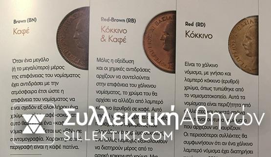 Μελέτη για τα χάλκινα νομίσματα του Γεωργίου Α'