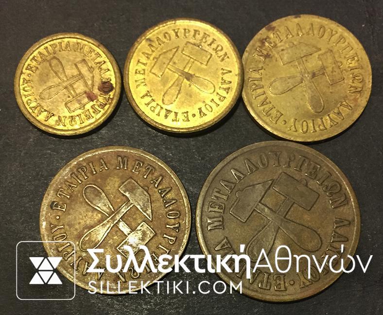 Complete set of tokens