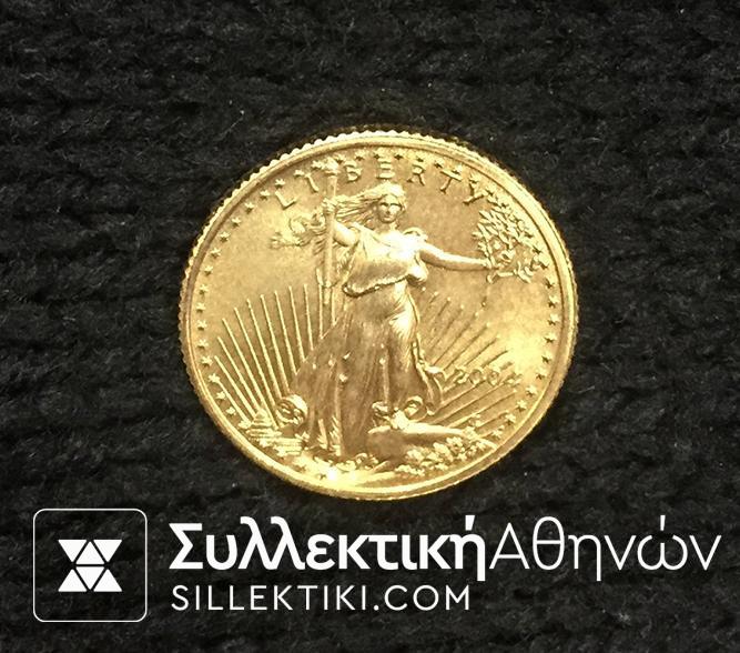 USA % Dollars 2004 UNC