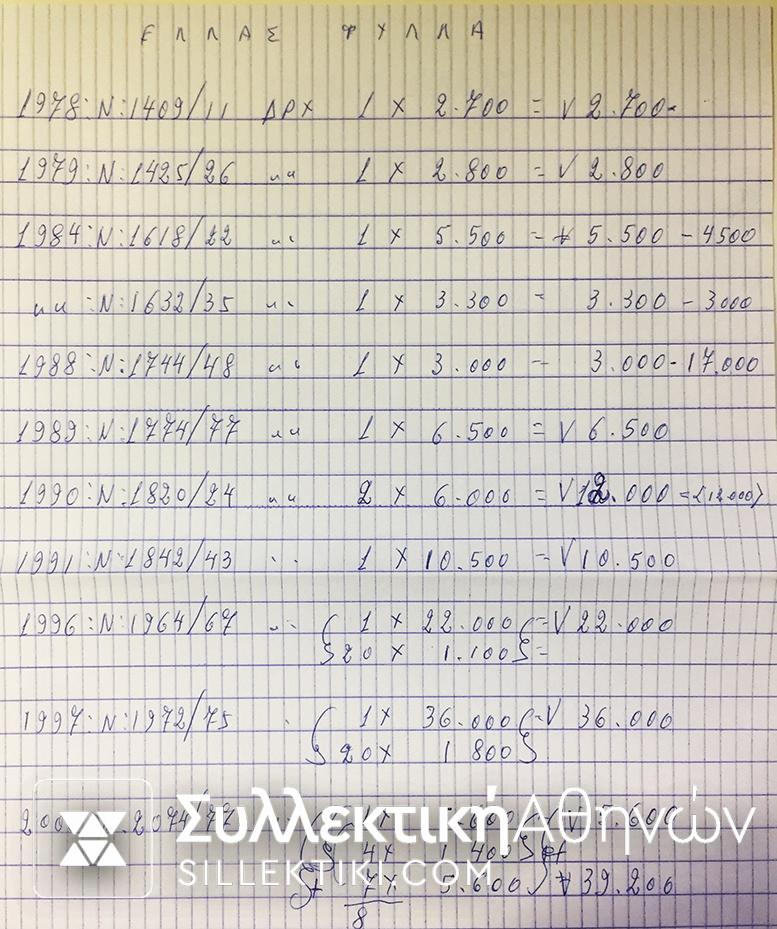 Συλλογή Ελληνικά φύλλα και φυλλαράκια 1978-2000