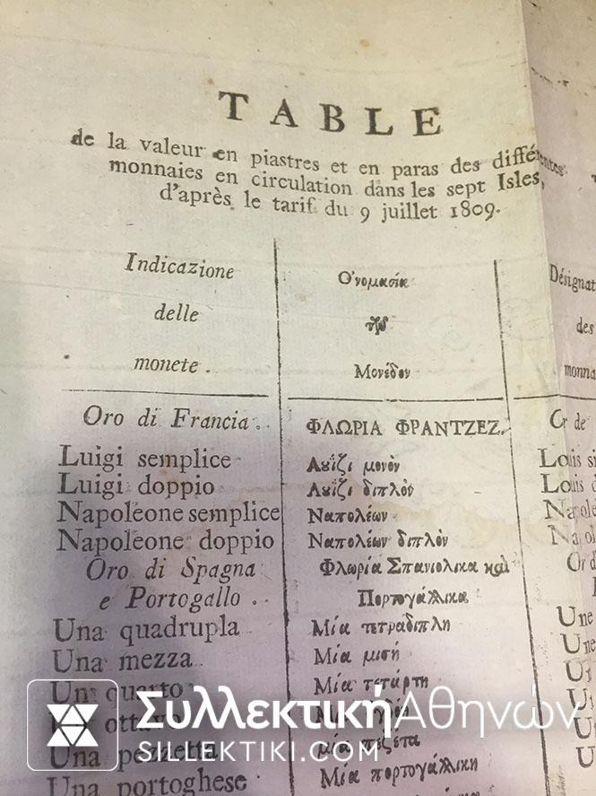 ΣΠΑΝΙΟΤΑΤΟ ΕΓΓΡΑΦΟ ΙΣΟΤΙΜΙΑΣ ΝΟΜΙΣΜΑΤΩΝ ΙΟΝΙΩΝ ΝΗΣΩΝ ΤΟΥ 1809