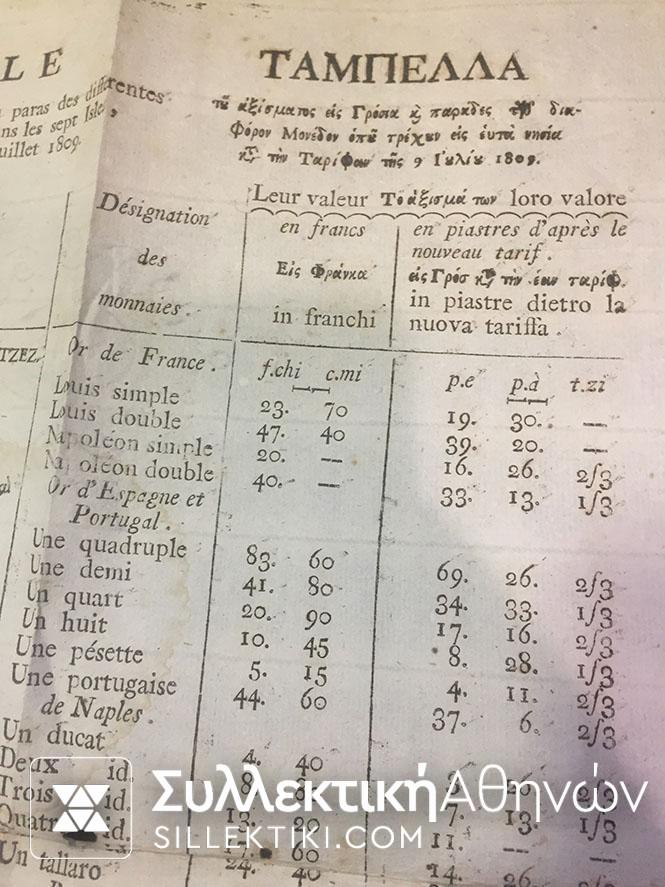 ΣΠΑΝΙΟΤΑΤΟ ΕΓΓΡΑΦΟ ΙΣΟΤΙΜΙΑΣ ΝΟΜΙΣΜΑΤΩΝ ΙΟΝΙΩΝ ΝΗΣΩΝ ΤΟΥ 1809