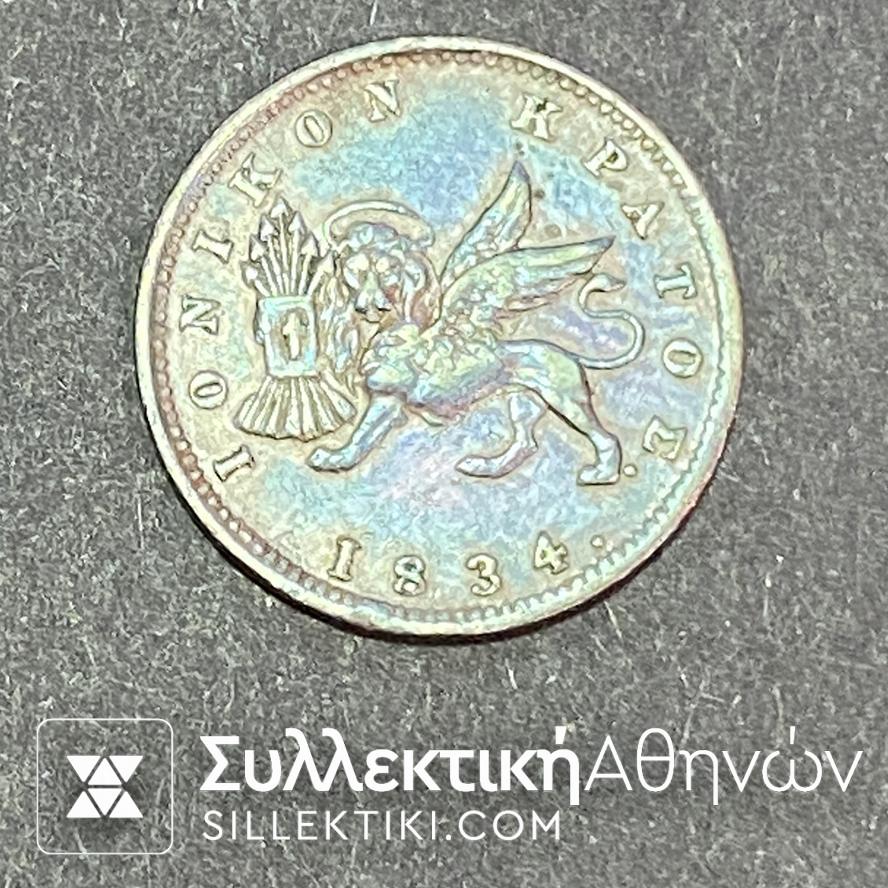 ιονικο κρατος 1834