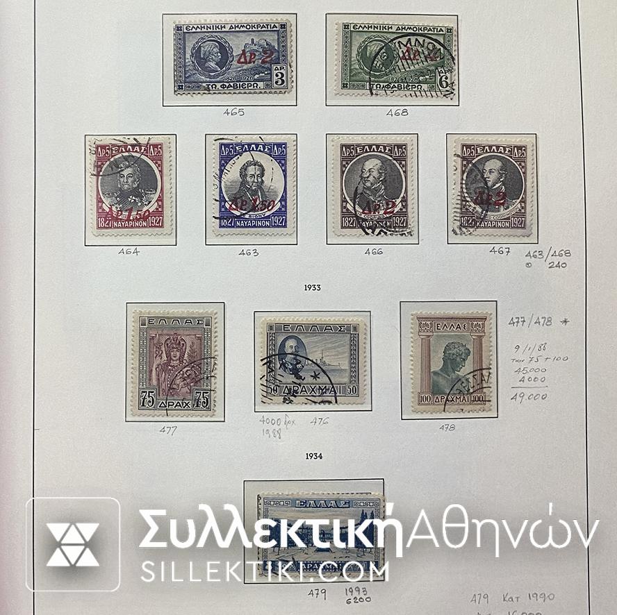 Ελληνική Συλλογή Γραμματοσήμων Από το 1896 έως το 1960