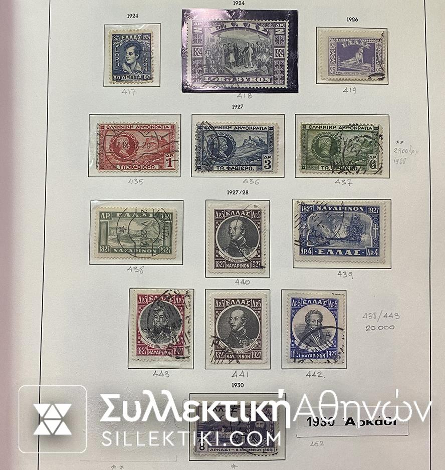 Ελληνική Συλλογή Γραμματοσήμων Από το 1896 έως το 1960