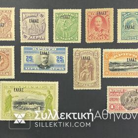 CRETA Stams Comlete Set 1908 MH