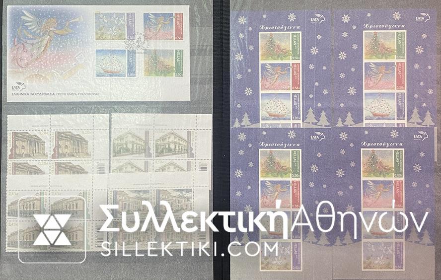 Συλλογή Γραμματοσήμων Όλα σε Ευρώ από το 2006 - 2015