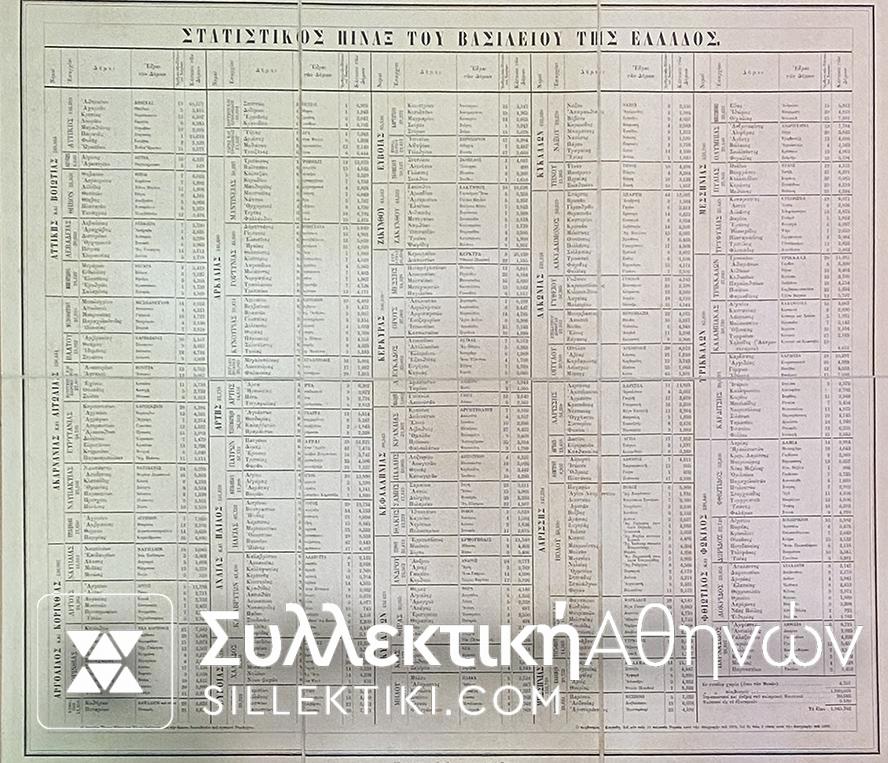 Χάρτης 1884 Βασιλείου Ελλάδος Πολεμικών επιχειρήσεων