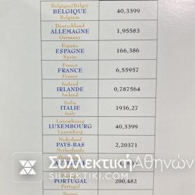 ΓΑΛΛΙΑ 2 Αναμνηστικά Ασημένια Ευρώ 1999 και 2000