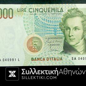 ΙΤΑΛΙΑ 5000 Λιρέτες 1985 Χαρτονόμισμα σε AU