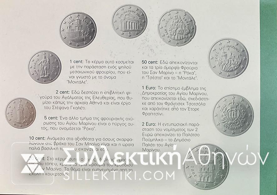 Συλλογή Με UNC Κέρματα Ευρώ 1999-2002 Από 15 Χώρες σε Φάκελους
